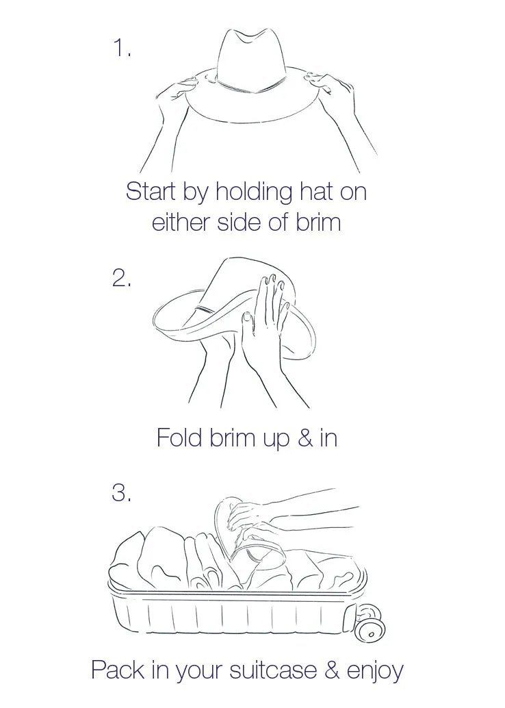 Adjustable Rain Hat