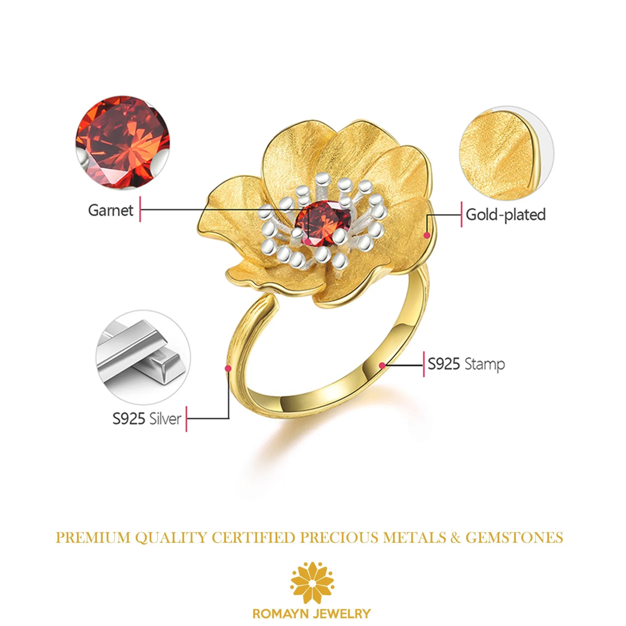 Anemone Flower Garnet Ring